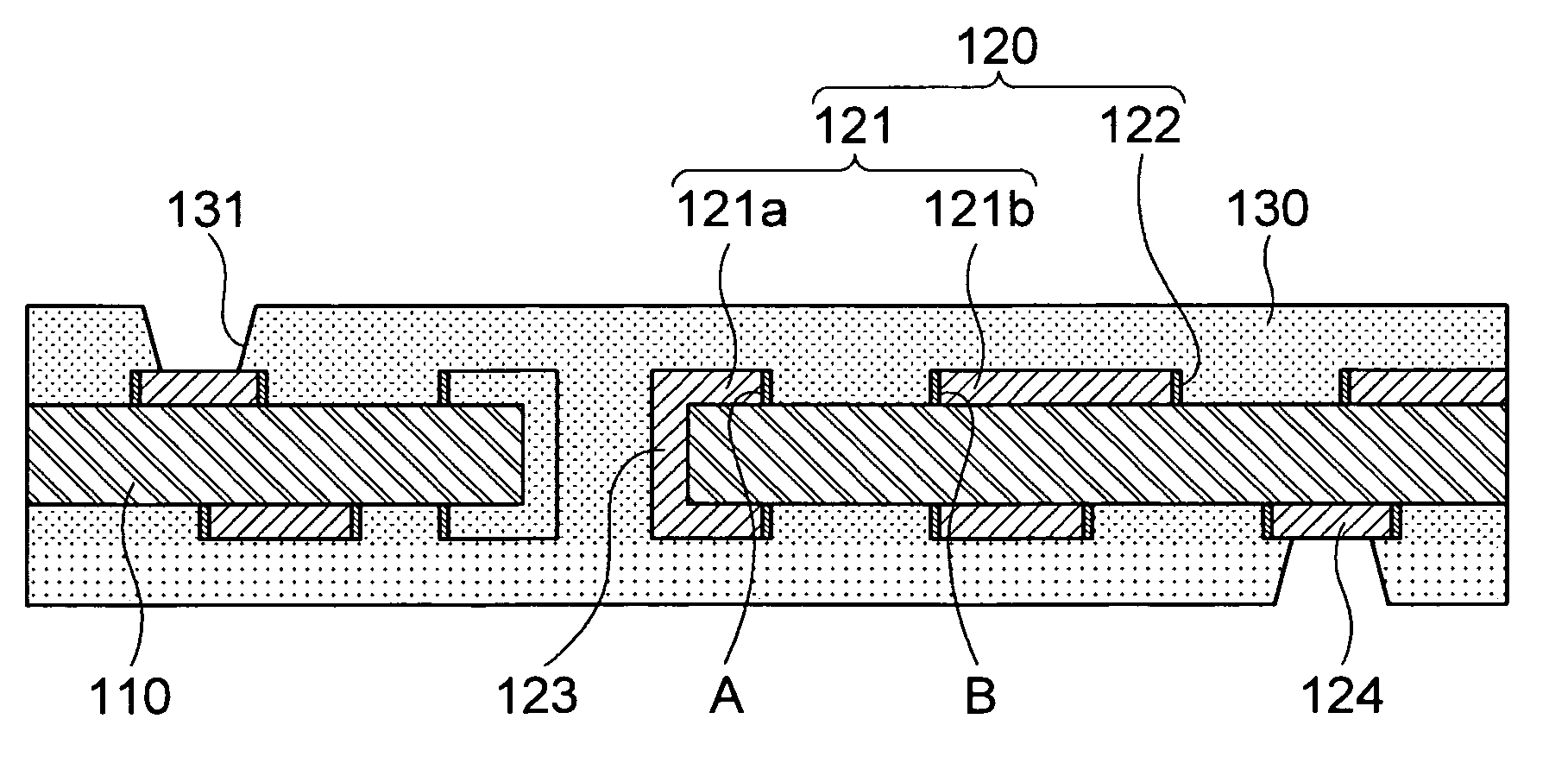 Printed circuit substrate and method of manufacturing the same