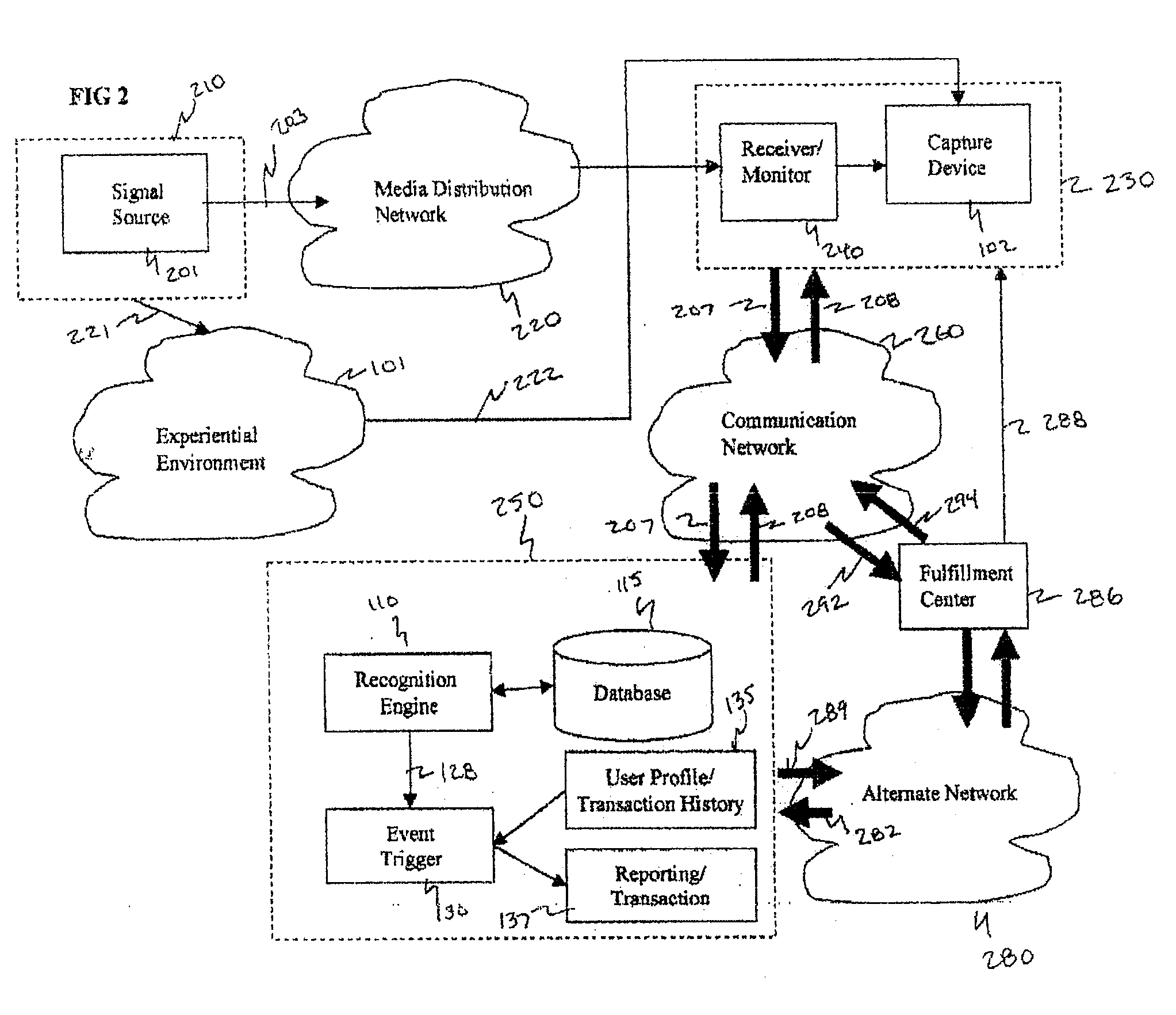 Method and system for interacting with a user in an experiential environment