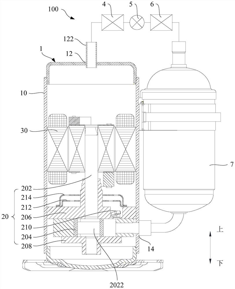 Rotary compressor and thermoregulation system