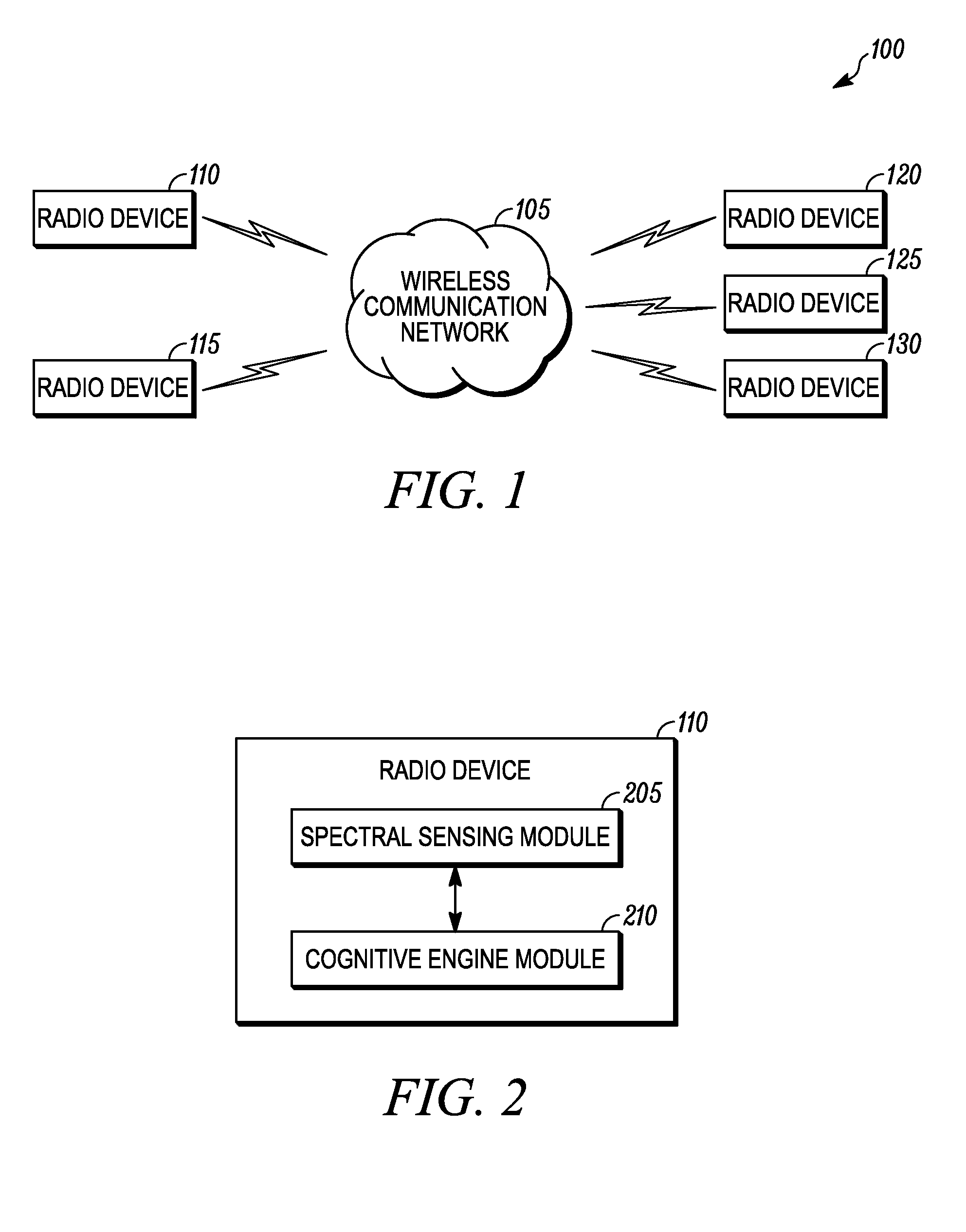 System and method for performing communication in a wireless communication network