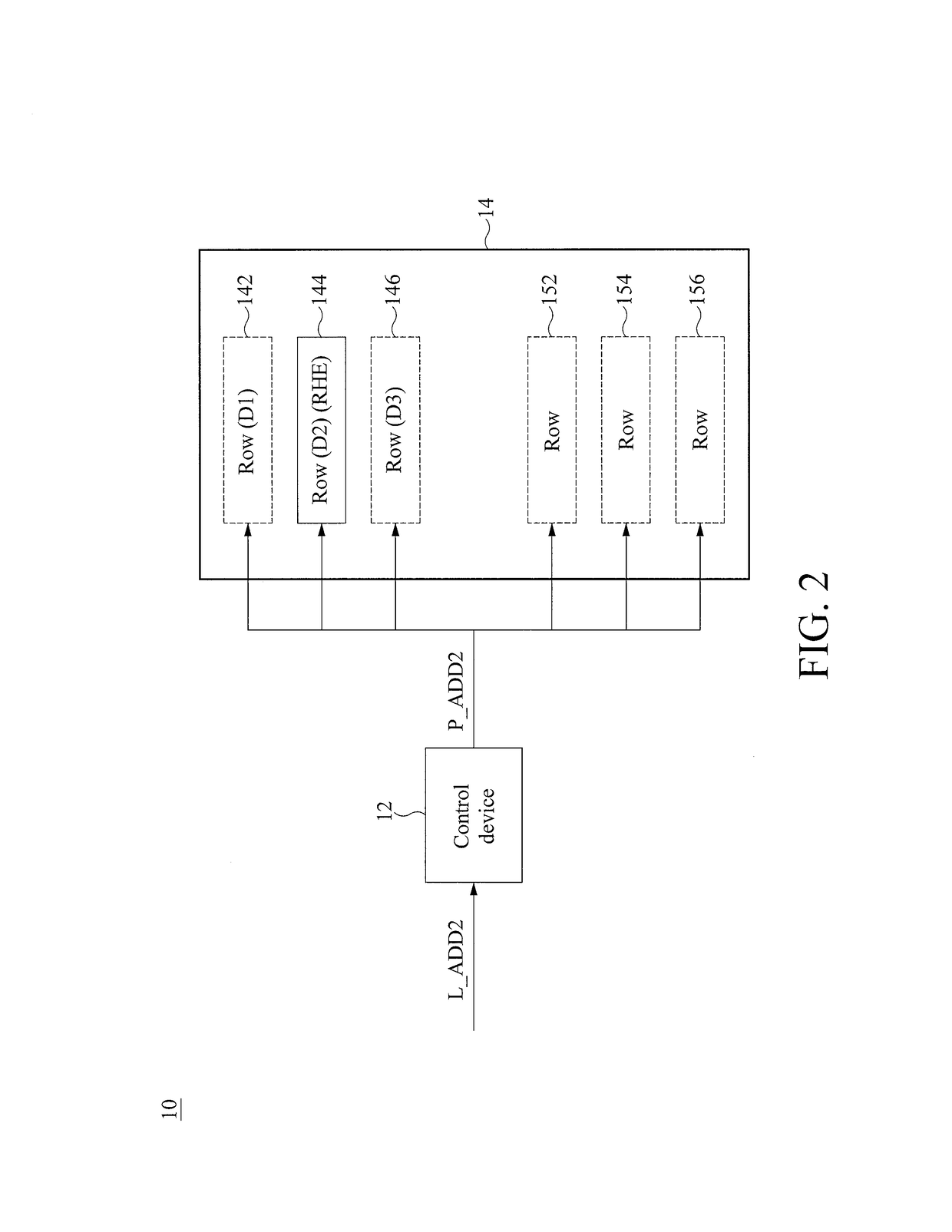 Dram and method for accessing a dram