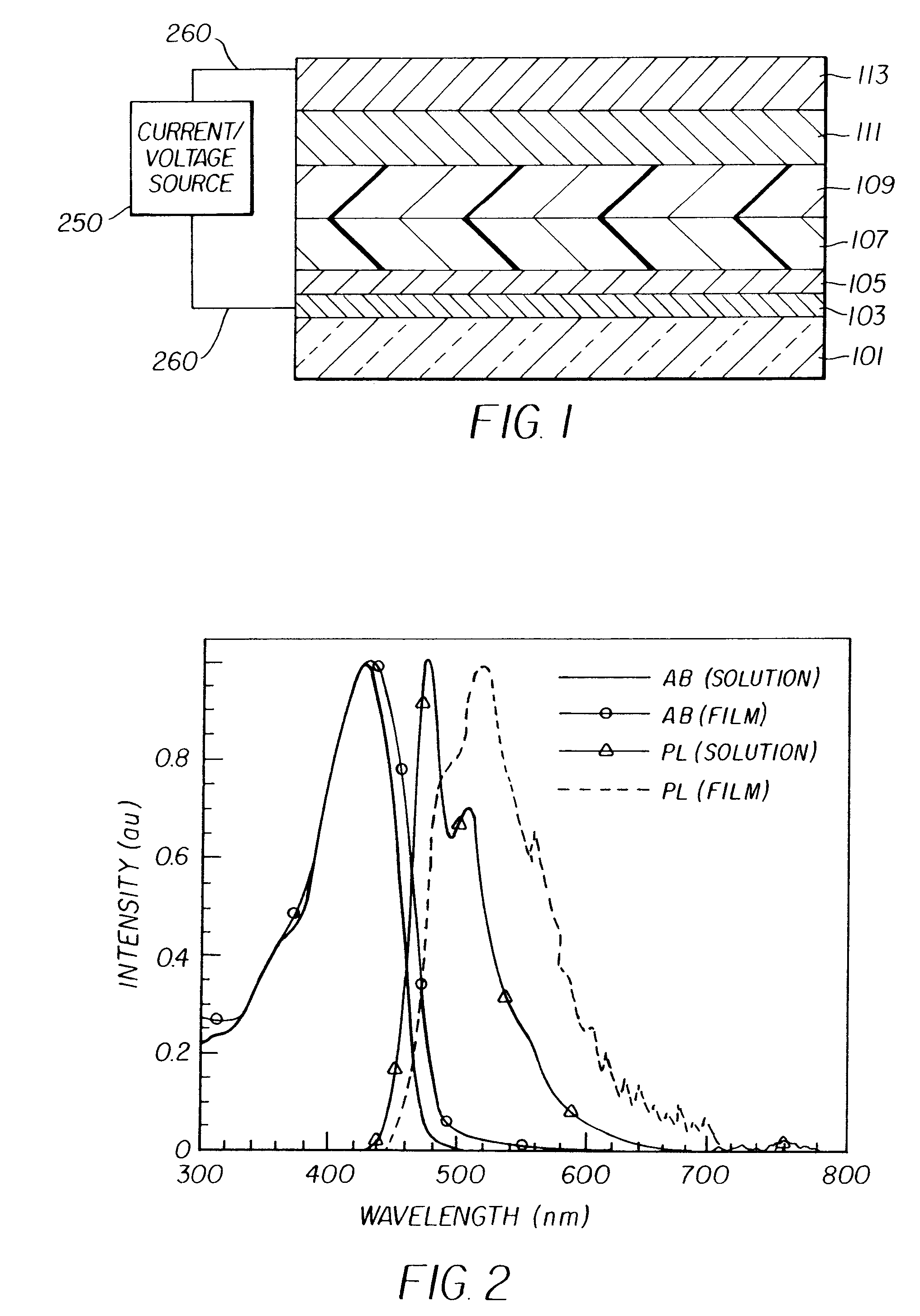 Complex fluorene-containing compounds and use