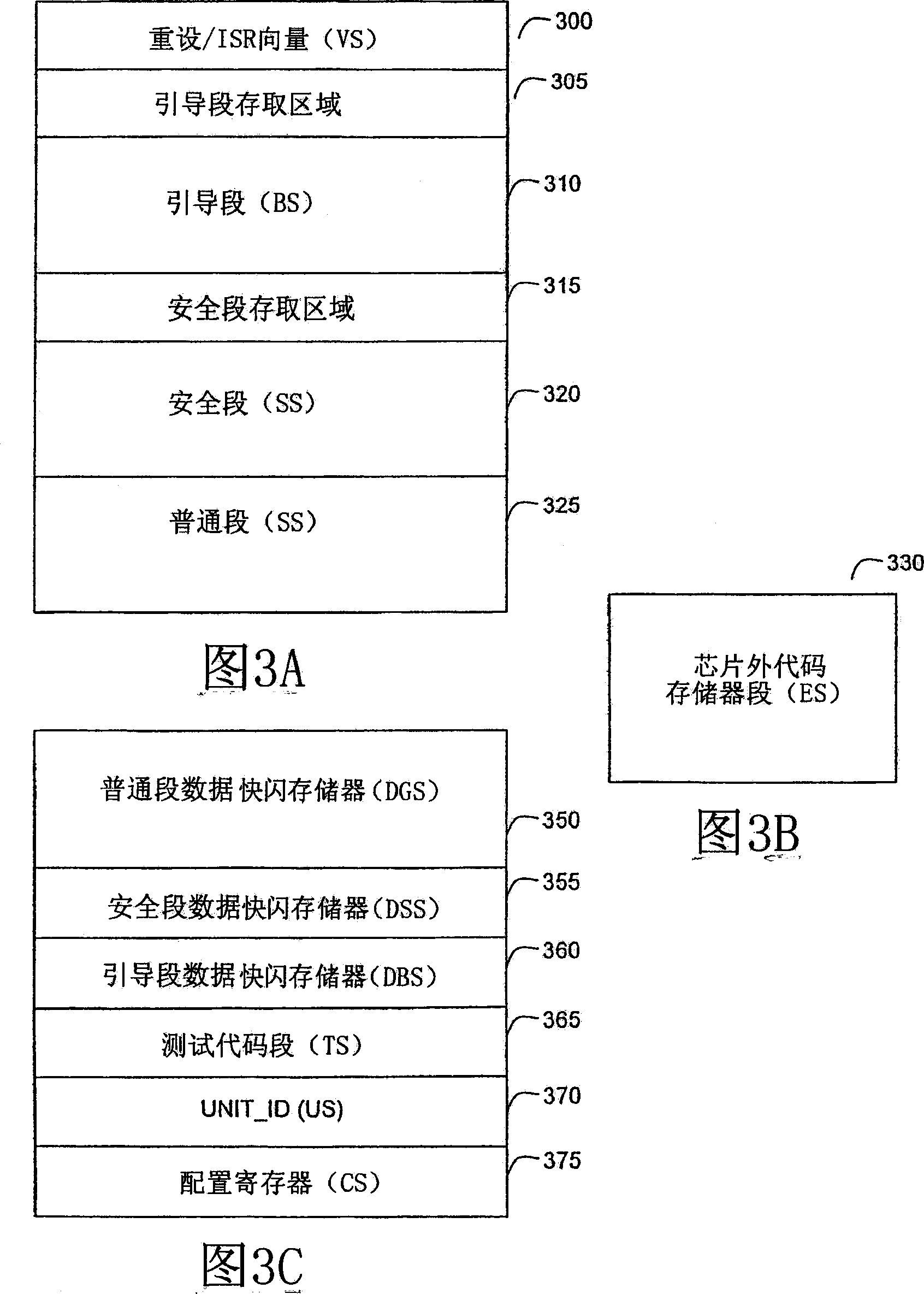 Digital signal controller secure memory partitioning