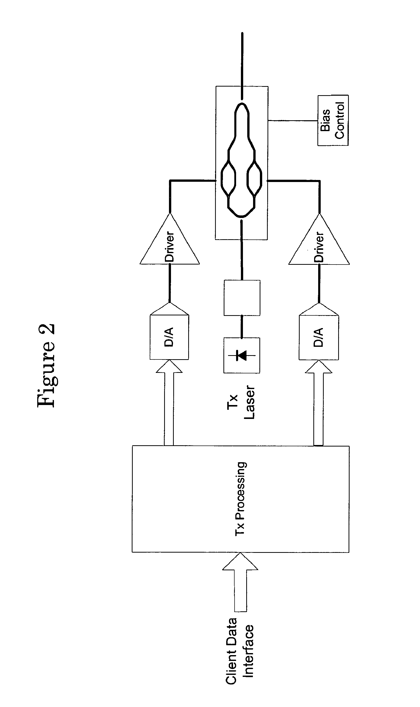 Optical transmission apparatuses, methods, and systems
