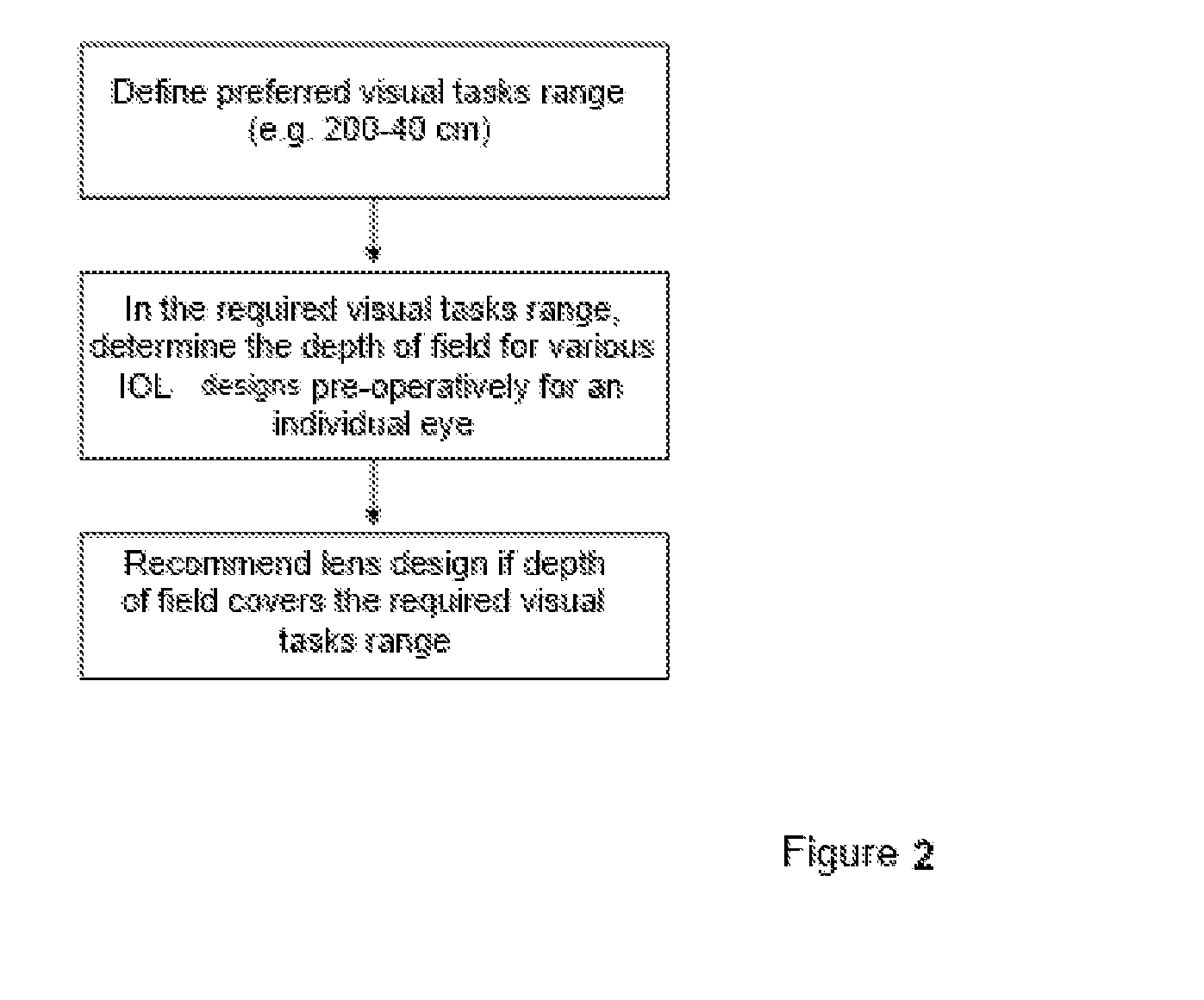 Method for the pre-operative selection of an intraocular lens to be implanted in an eye