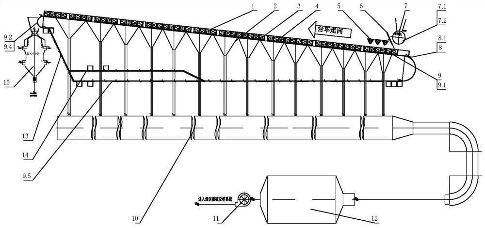 A belt-type suction sintering process with inclined downward sintering airflow