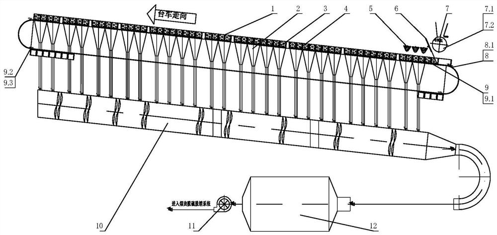 A belt-type suction sintering process with inclined downward sintering airflow