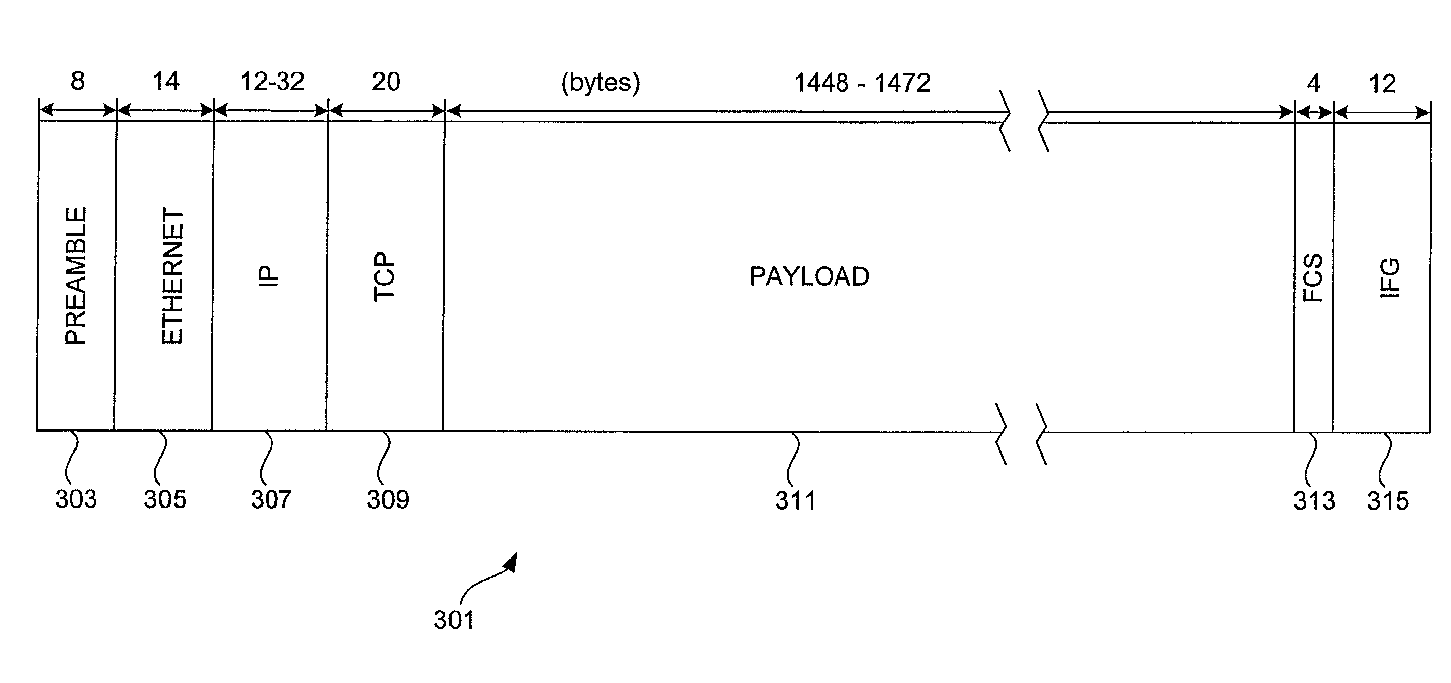 Methods and apparatus for reducing frame overhead on local area networks