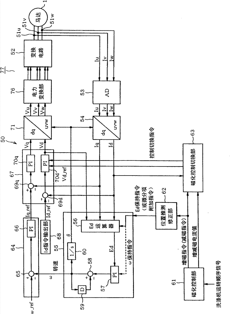 Motor control device