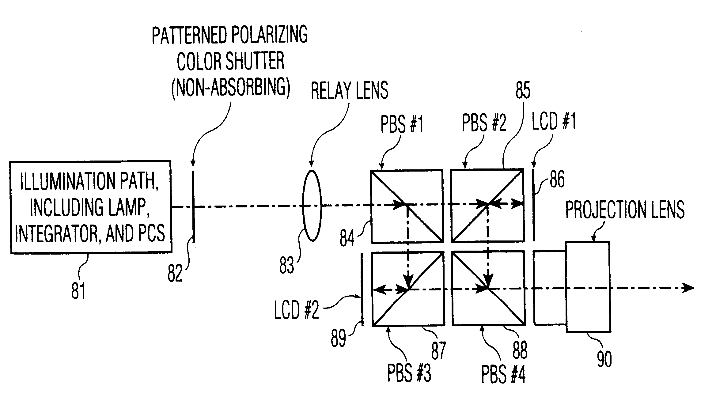 Efficient two-panel projection system employing complementary illumination