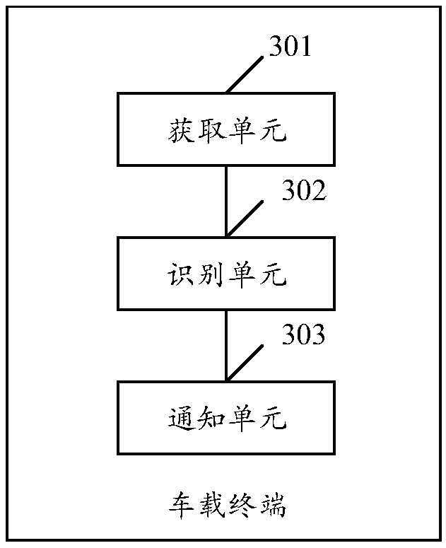 Target character detection method and system