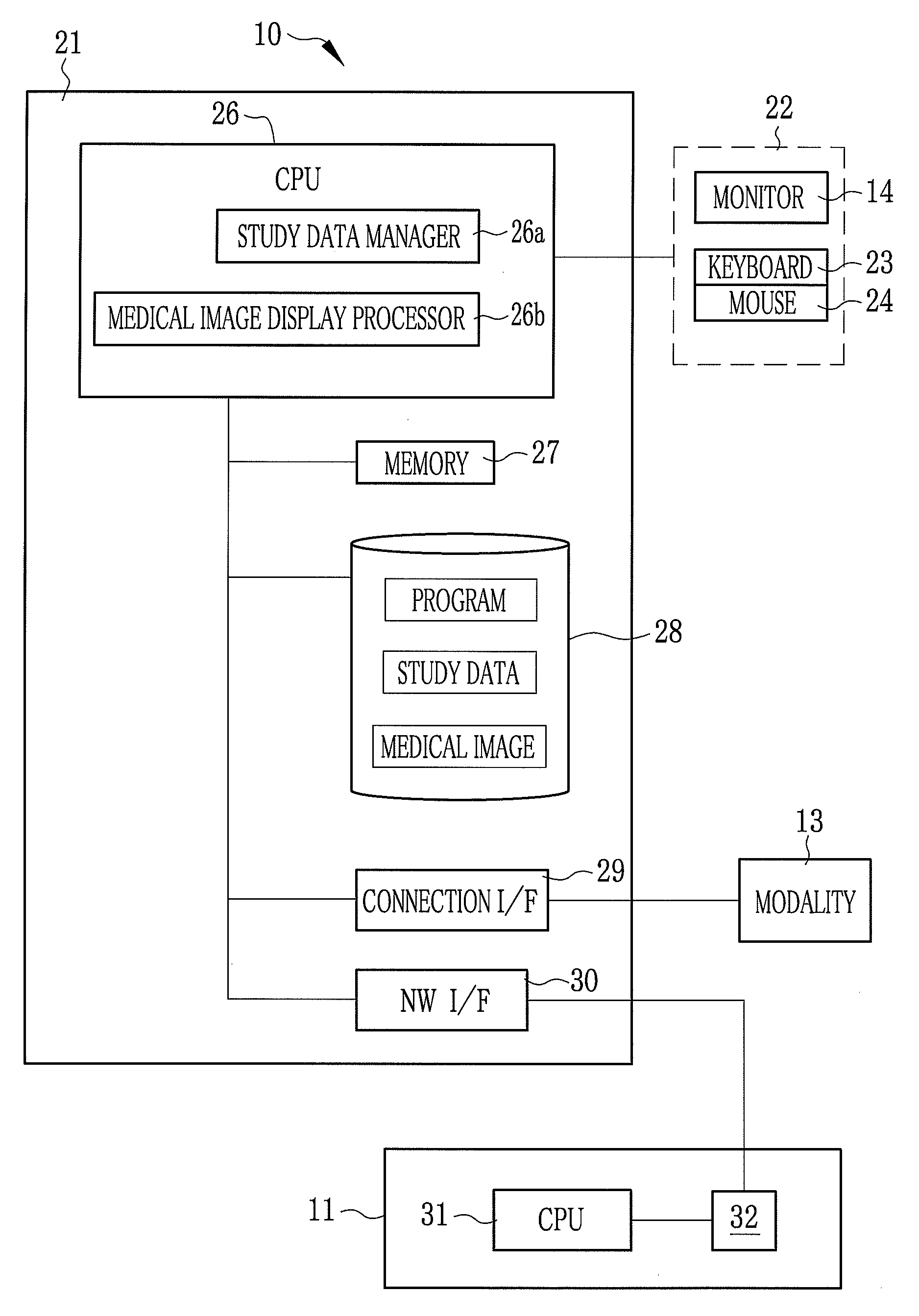 Medical study support apparatus and study list display method