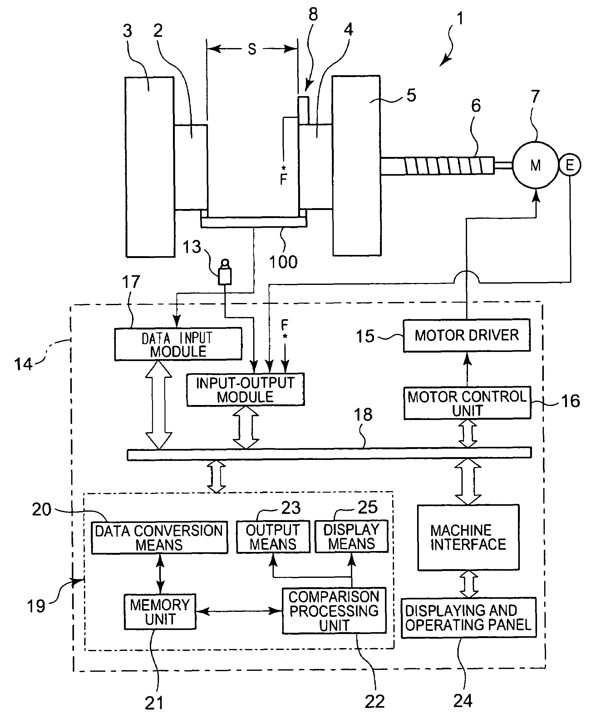 Method and apparatus for electric clamping