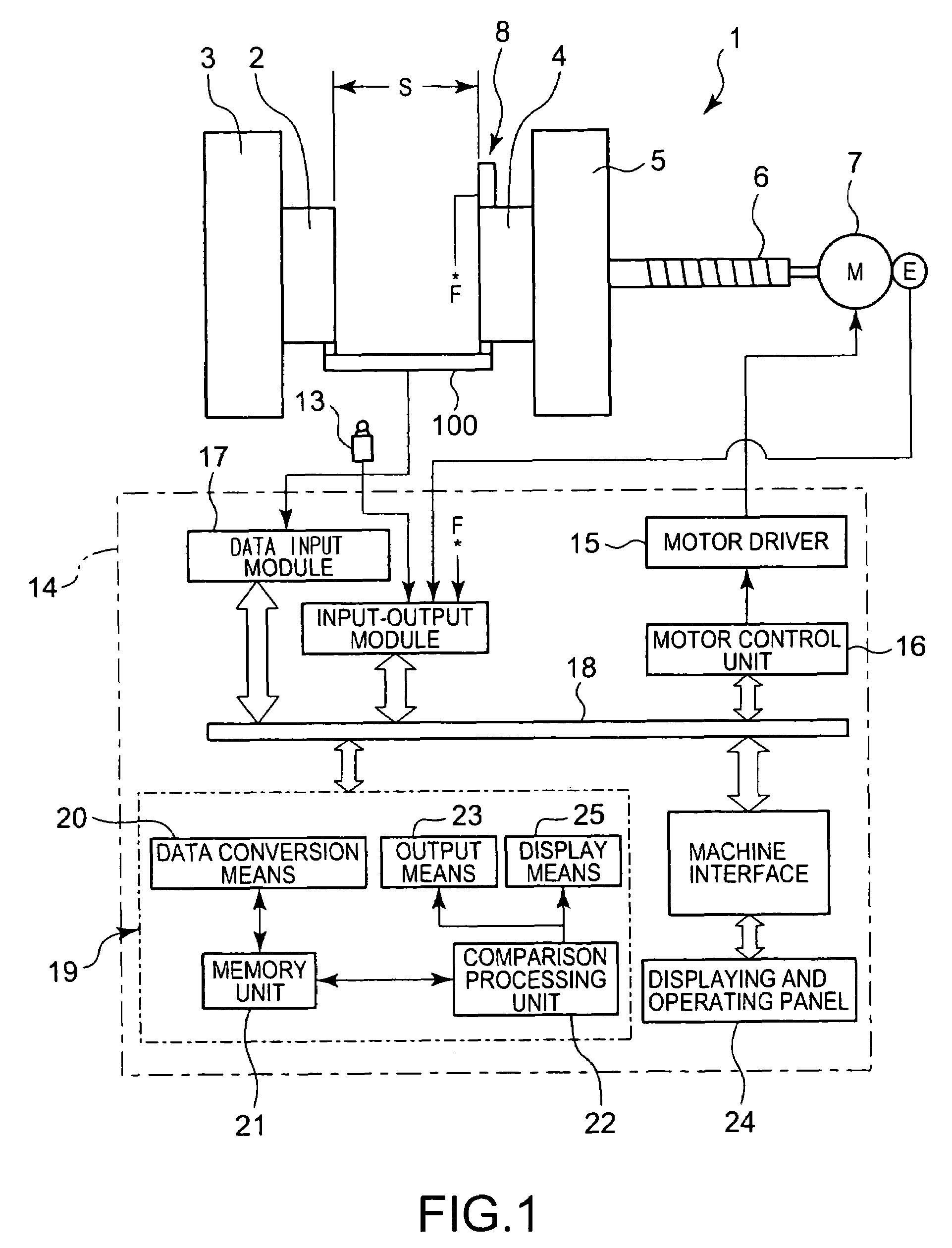 Method and apparatus for electric clamping