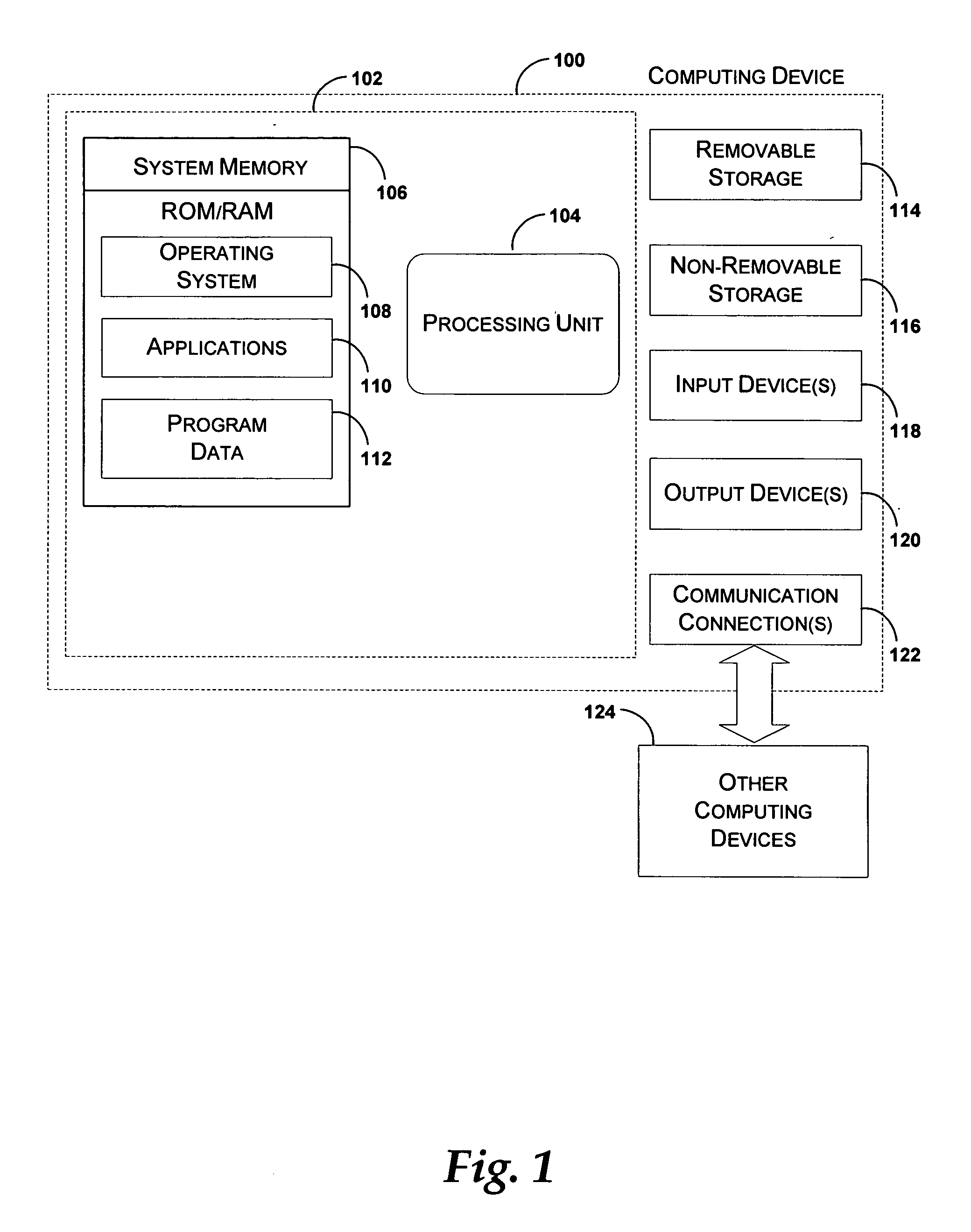Method and system for using a color scheme to communicate information related to the integration of hardware and software in a computing device