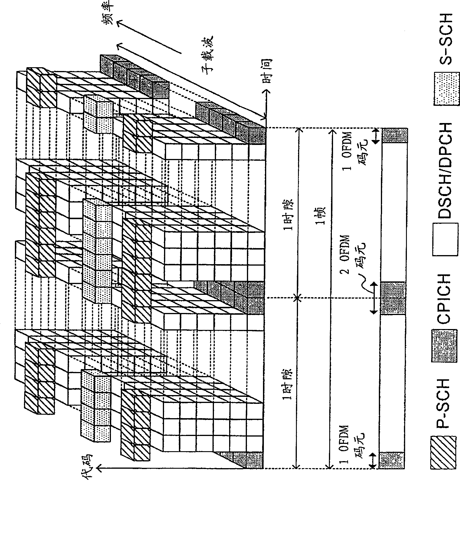 Multi-carrier transmission/reception apparatus