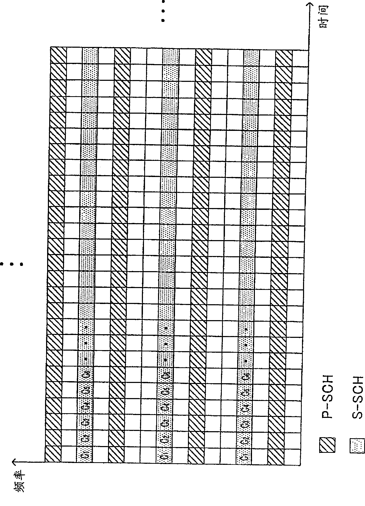 Multi-carrier transmission/reception apparatus