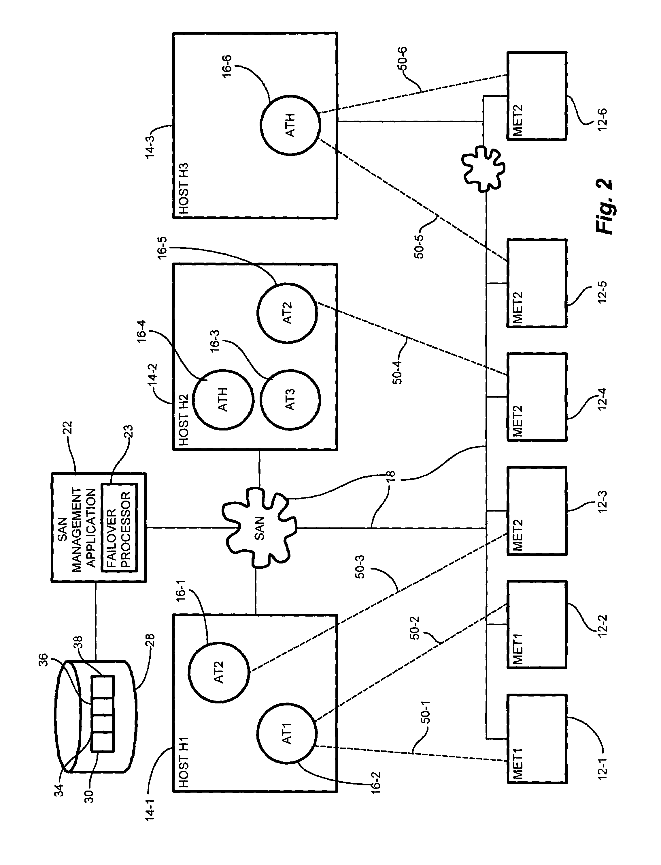 System and methods for failover management of manageable entity agents