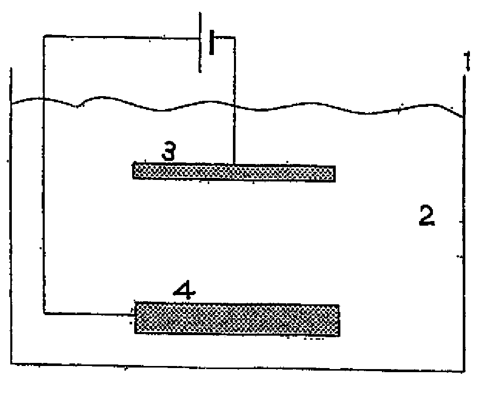 Electrolytic Copper Plating Method, Phosphorous Copper Anode for Electrolytic Copper Plating, and Semiconductor Wafer having Low Particle Adhesion Plated with said Method and Anode