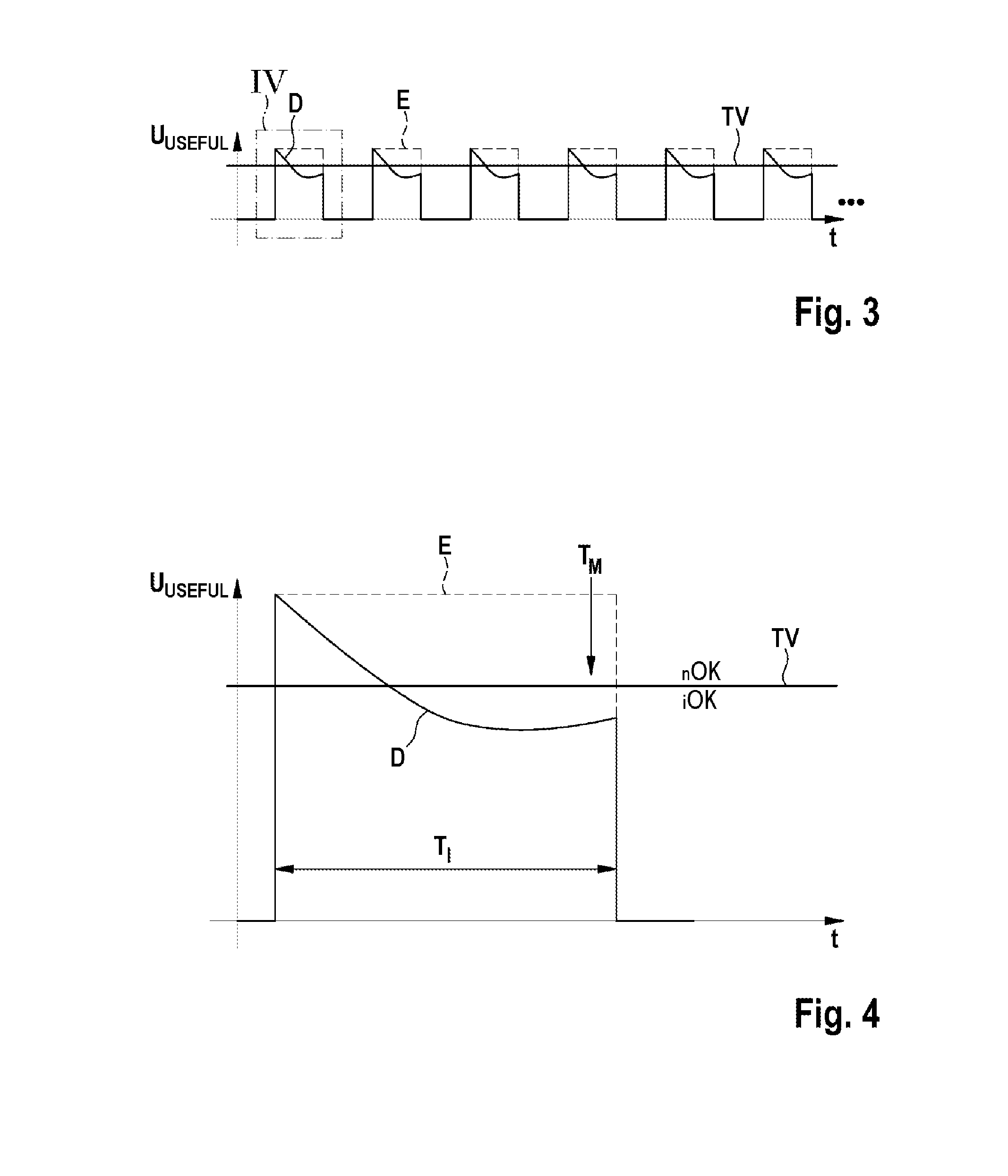 Arrangement and Method for Detecting Connection Loss at a Circuit Part having a Capacitive Behaviour