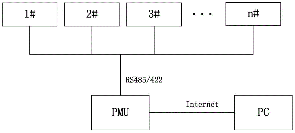 Double-CPU system and program updating method thereof