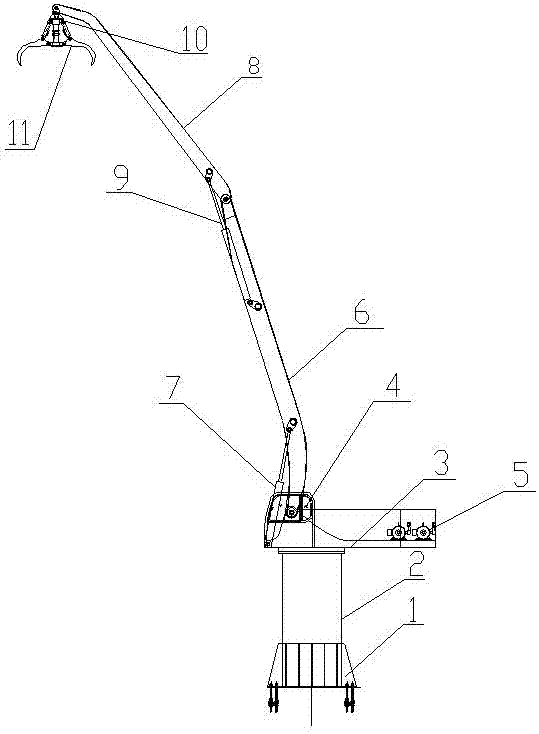 Hydraulic Control System of Stationary Grabber