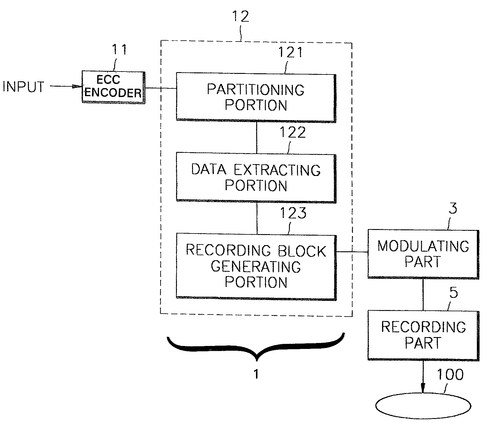 Optical recording medium, data recording or reproducing apparatus and data recording or reproducing method used by the data recording or reproducing apparatus