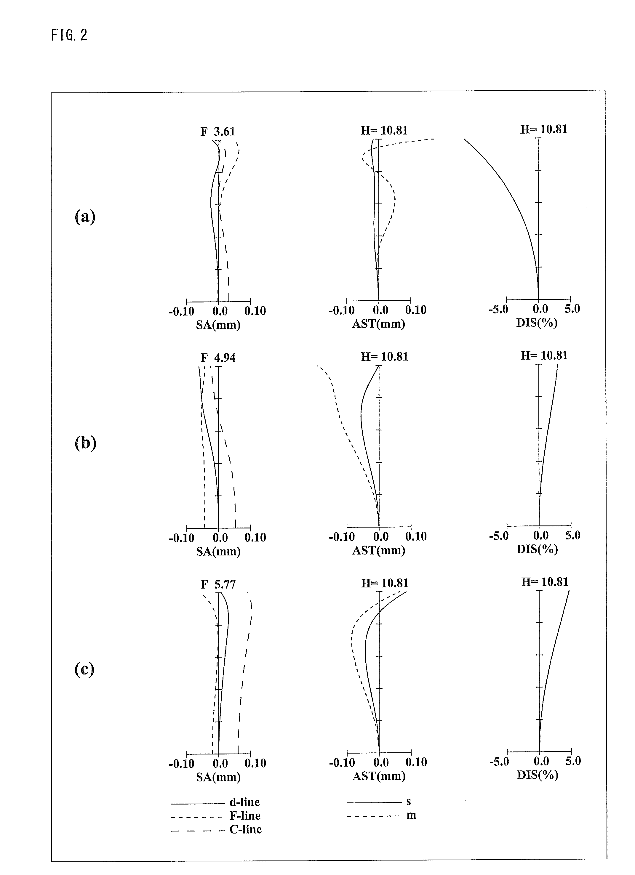 Zoom Lens System, Interchangeable Lens Apparatus and Camera System