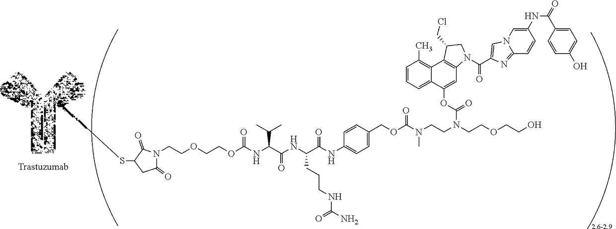 Syd985 treatment of t-dm1 refractory cancer patients