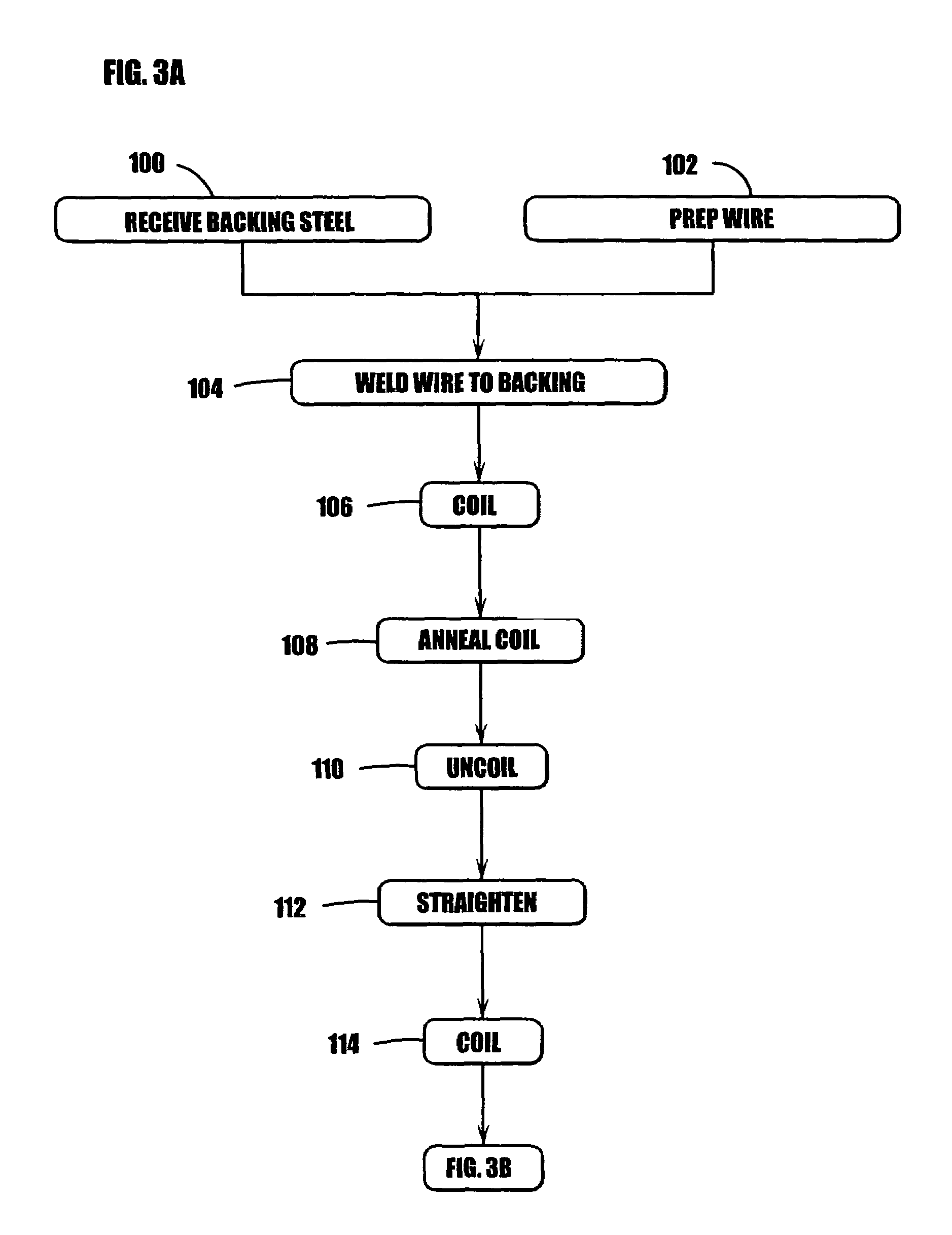 Composite utility blade, and method of making such a blade