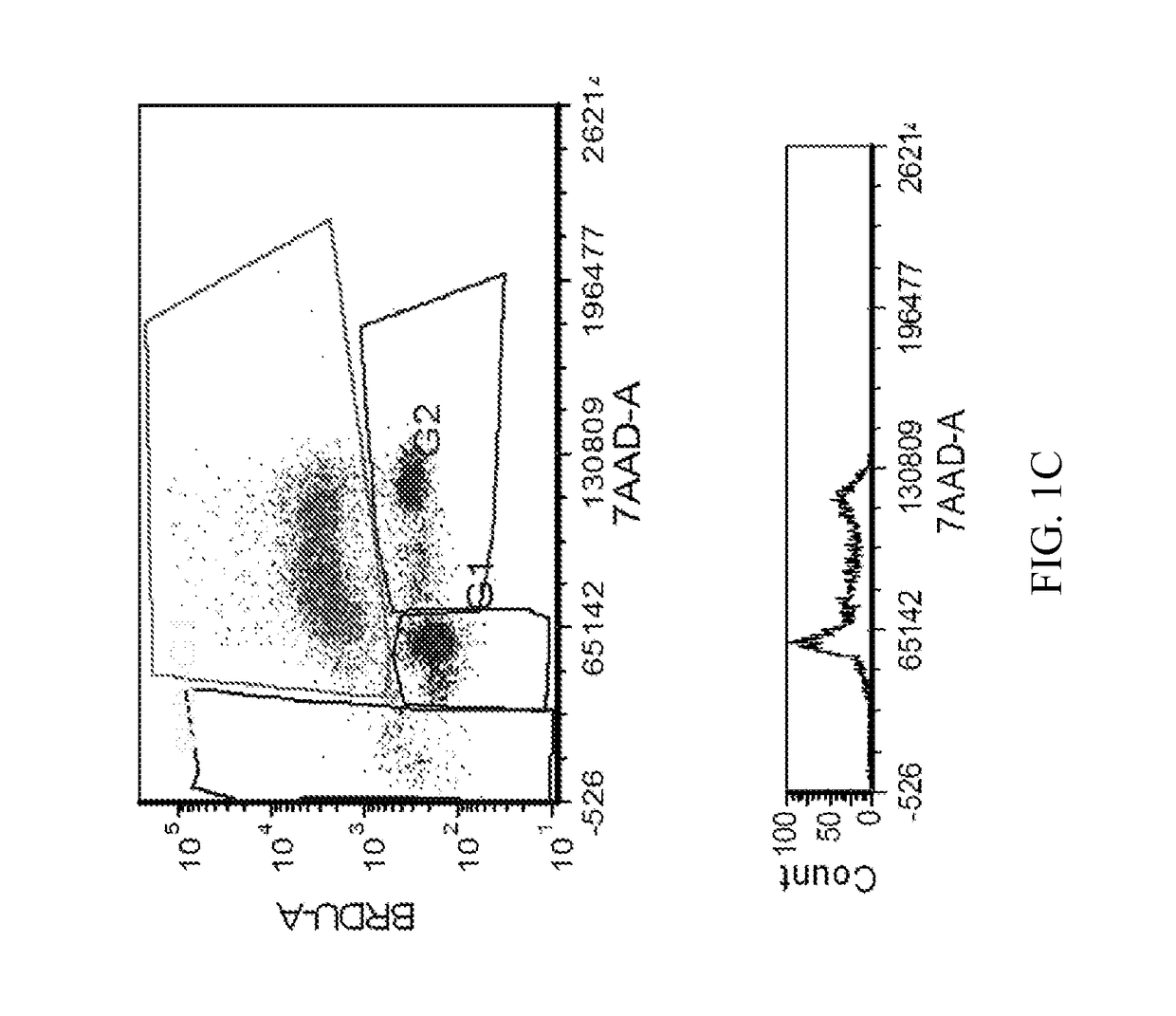 Substituted 2,3-dihydrobenzofuranyl compounds and uses thereof