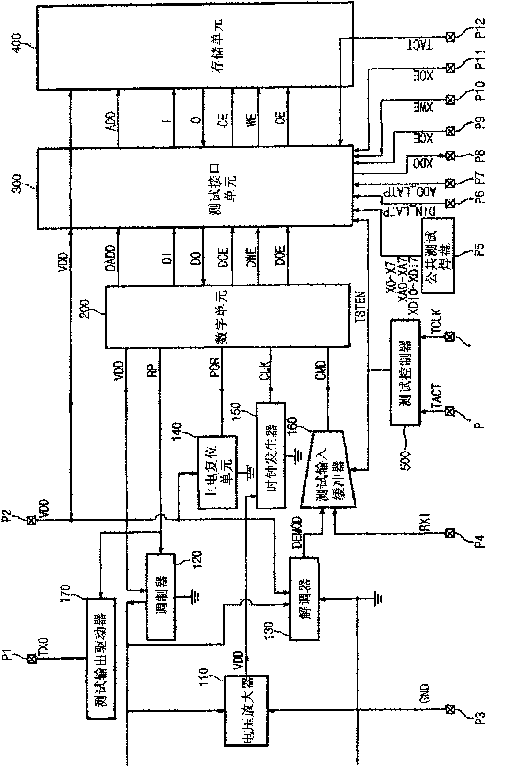 Radio frequency identification (rfid) device and method for testing the same