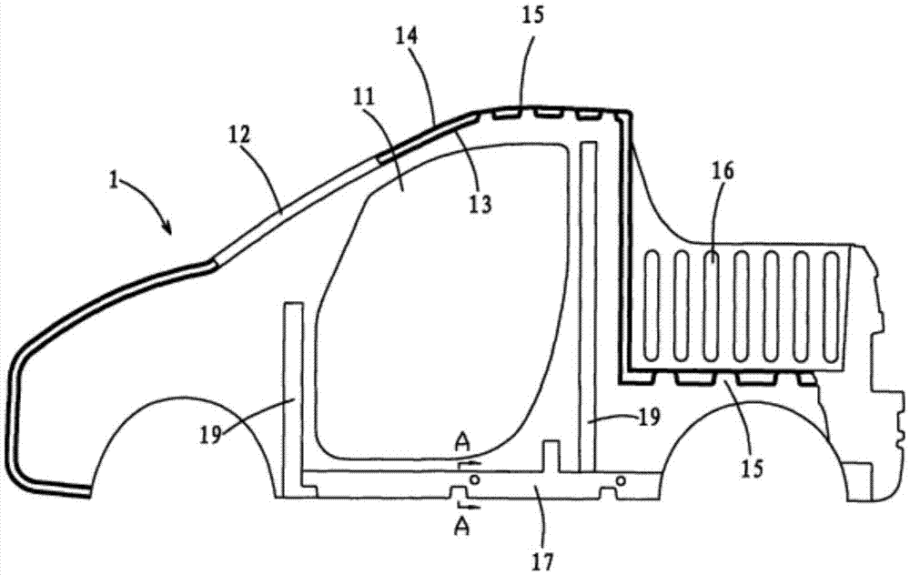 Once-formed plastic housing automobile