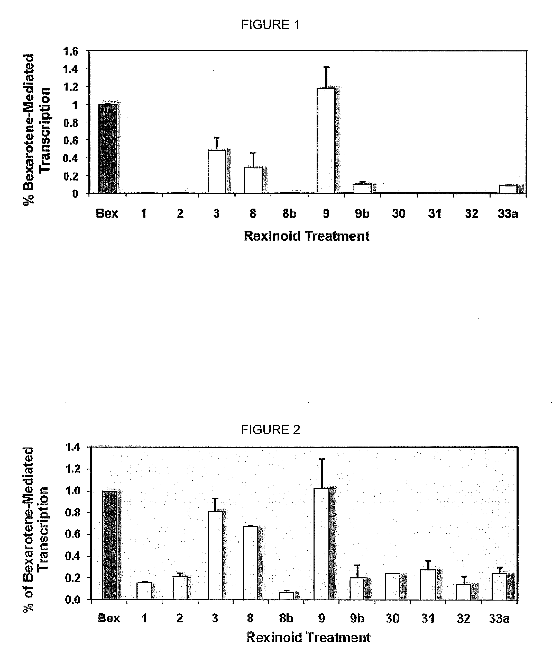 Novel bexarotene analogs