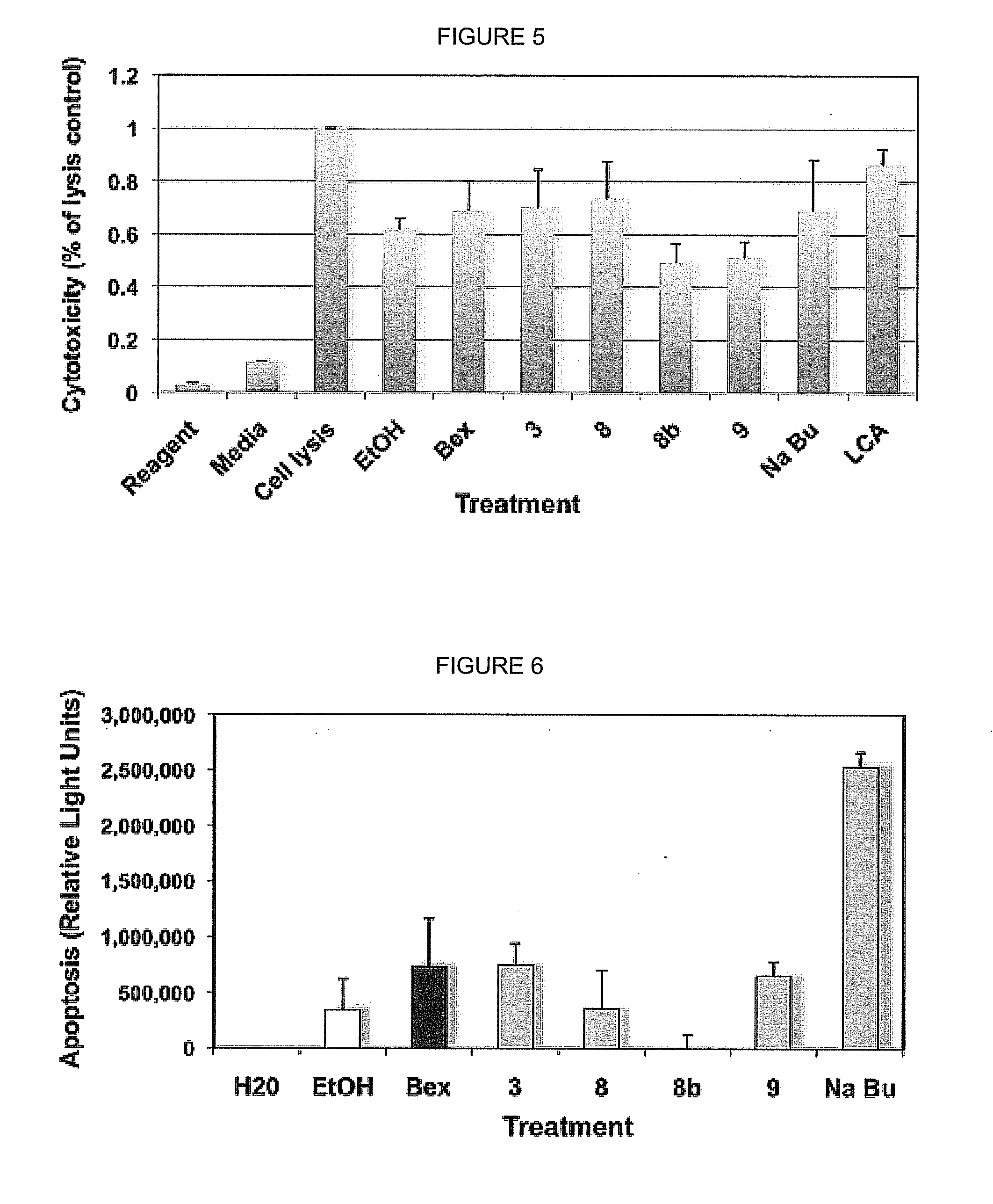 Novel bexarotene analogs