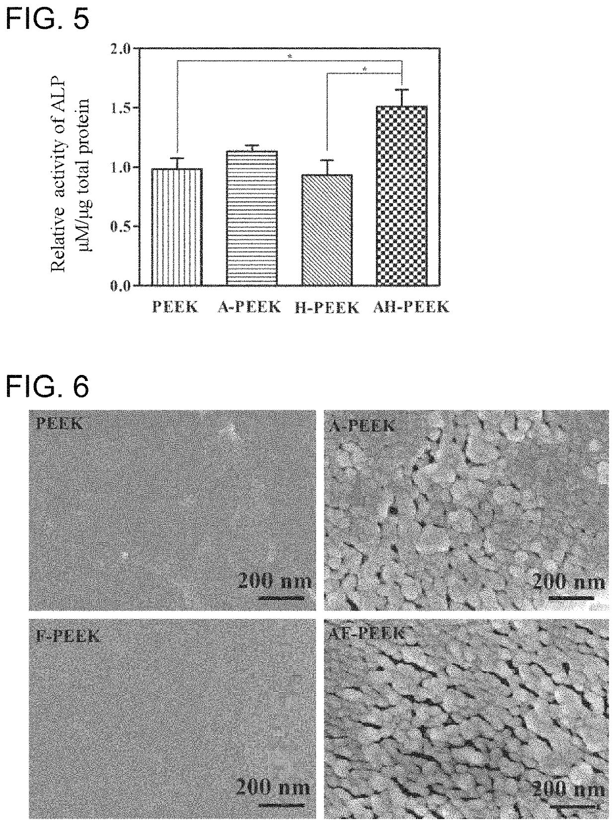 Surface modification method for polyether-ether-ketone material