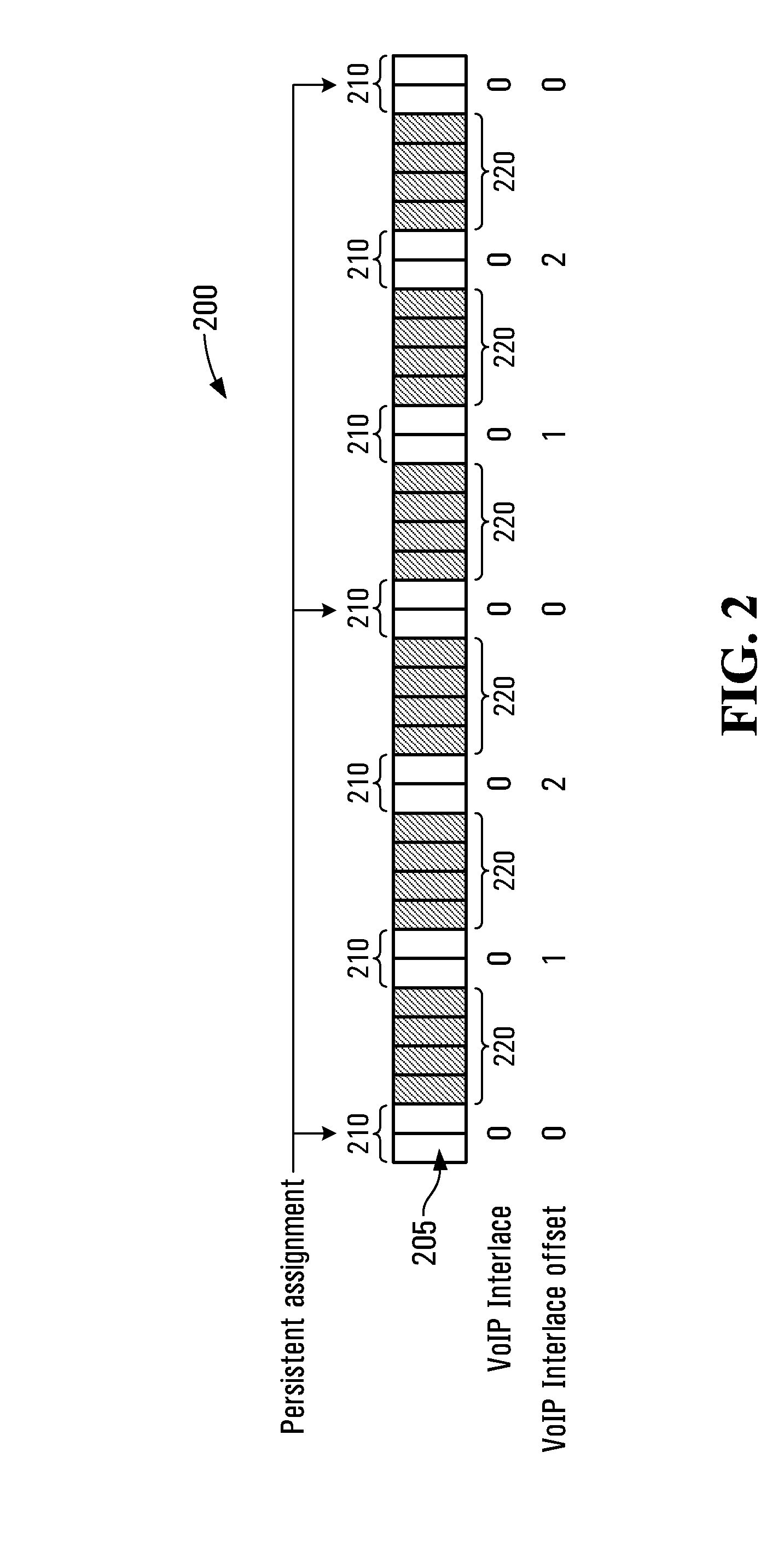 Wireless scheduling systems and methods