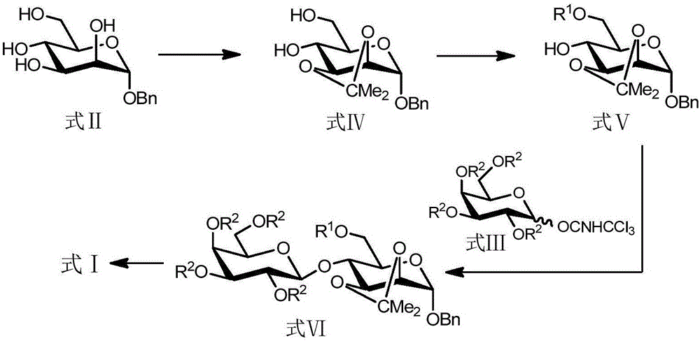 Batch synthesis method for 4-O-beta-Galactopyranosyl-D-mannopyranoside