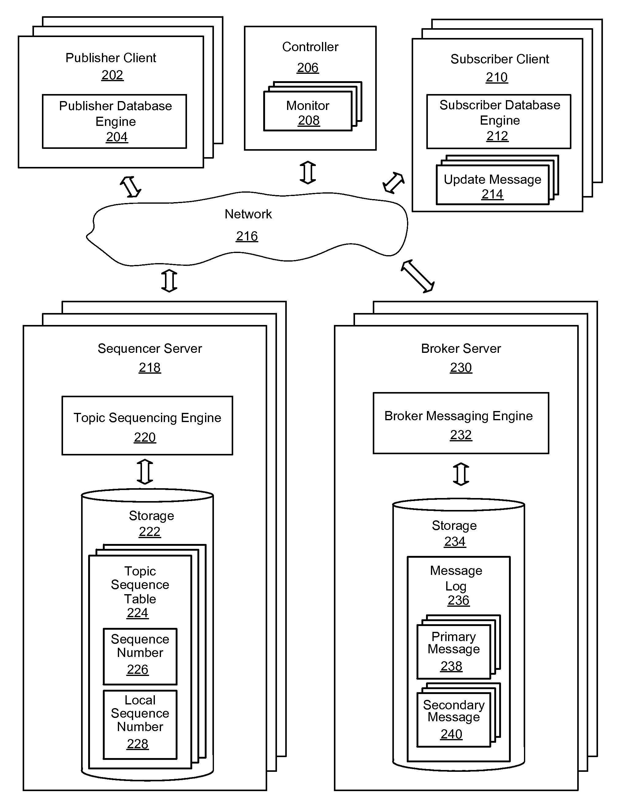 System and method for publishing messages asynchronously in a distributed database
