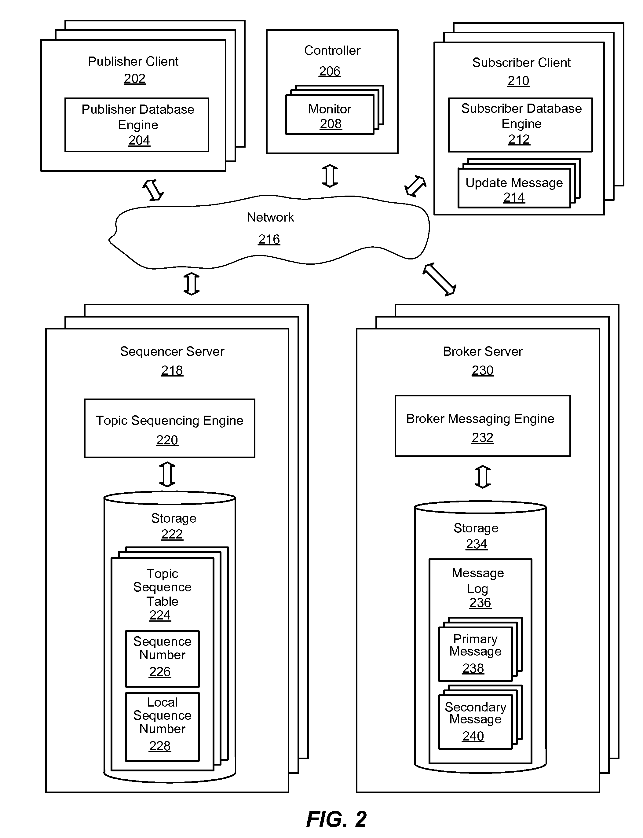 System and method for publishing messages asynchronously in a distributed database