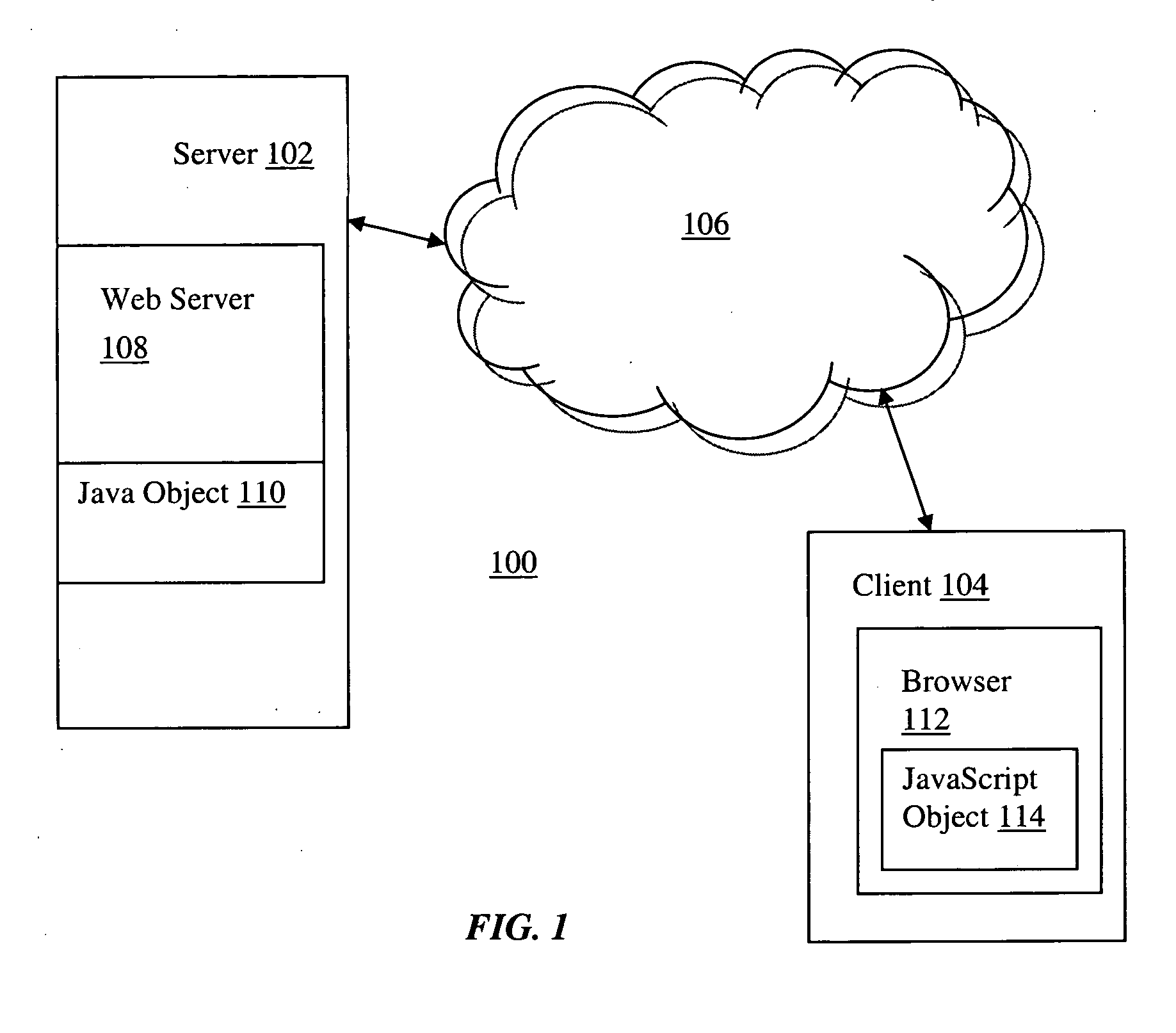 Method and system for retaining formal data model descriptions between server-side and browser-side javascript objects