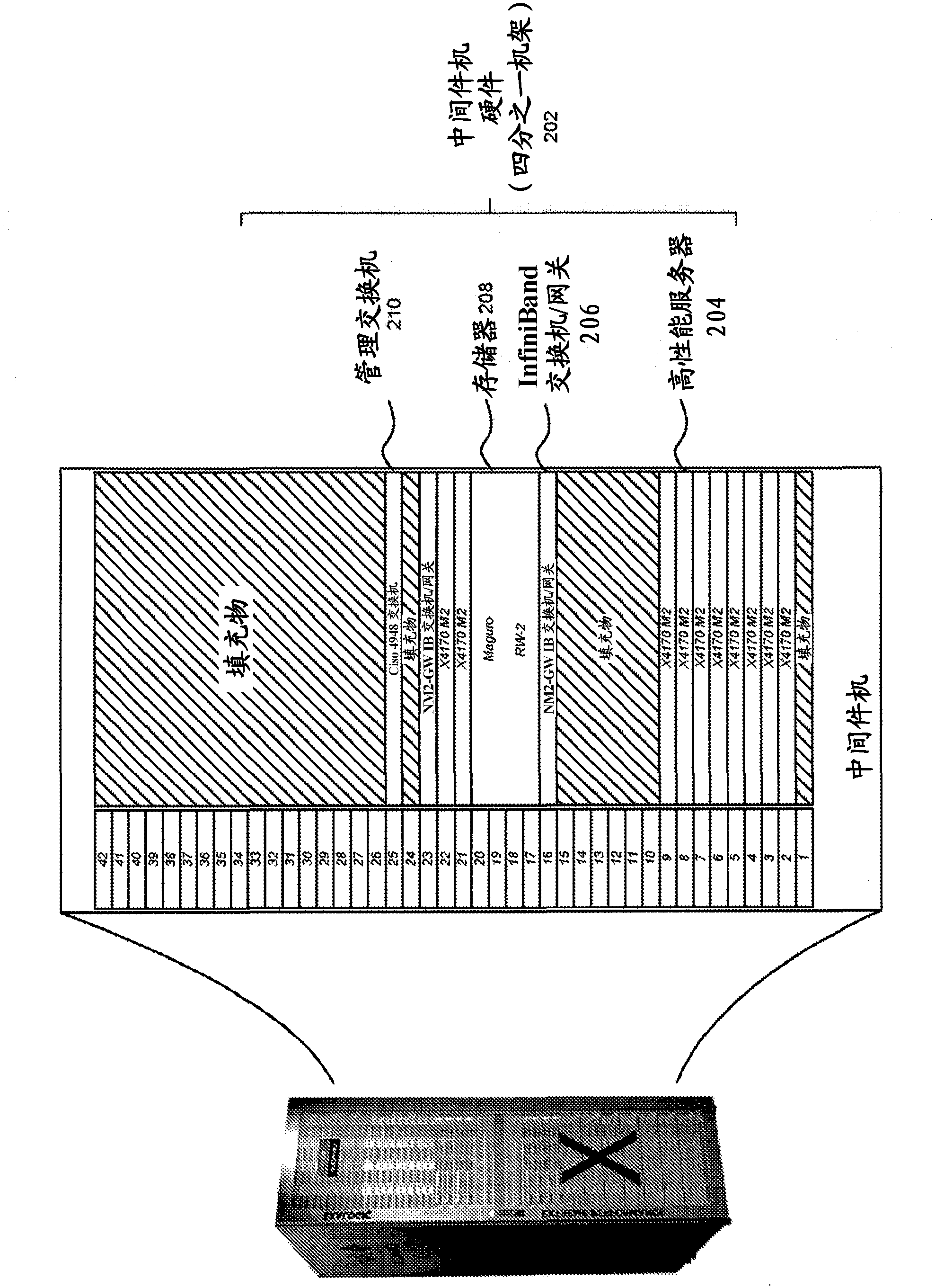 System including a middleware machine environment
