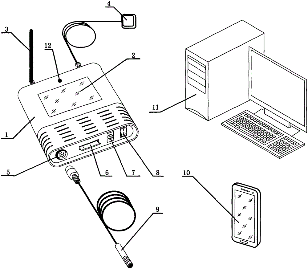 Multifunctional temperature and humidity monitor