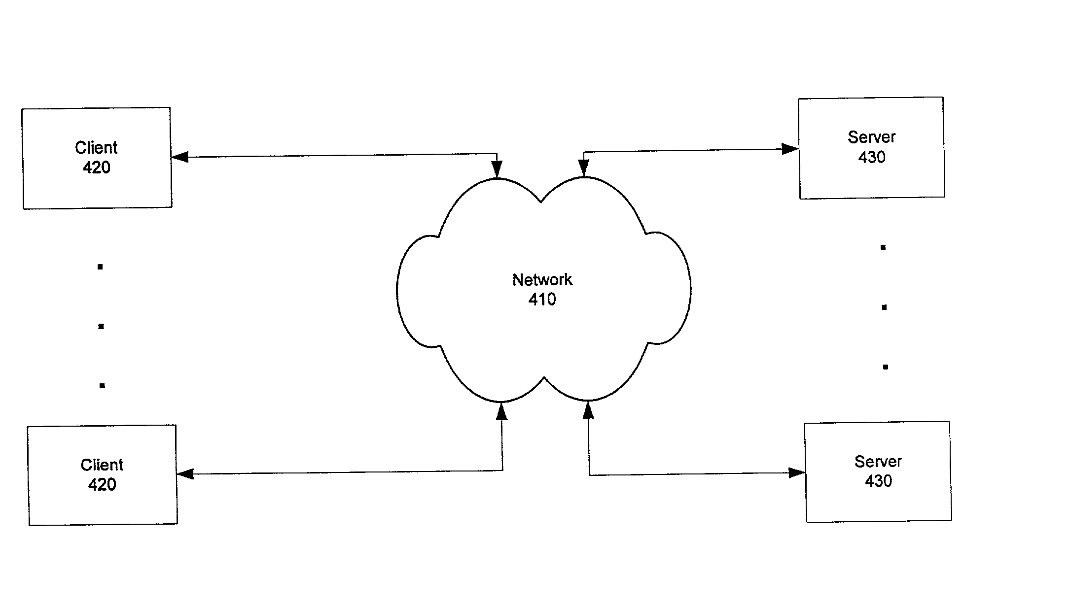 System and method for new product clearance and development