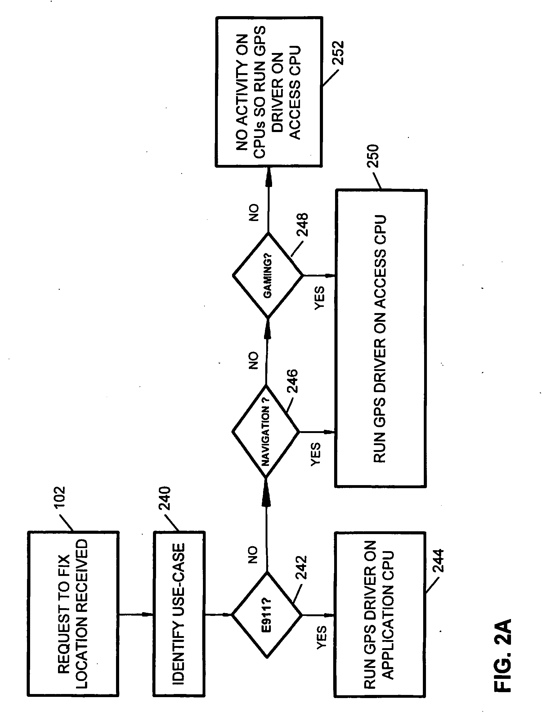 Method and device for providing location services