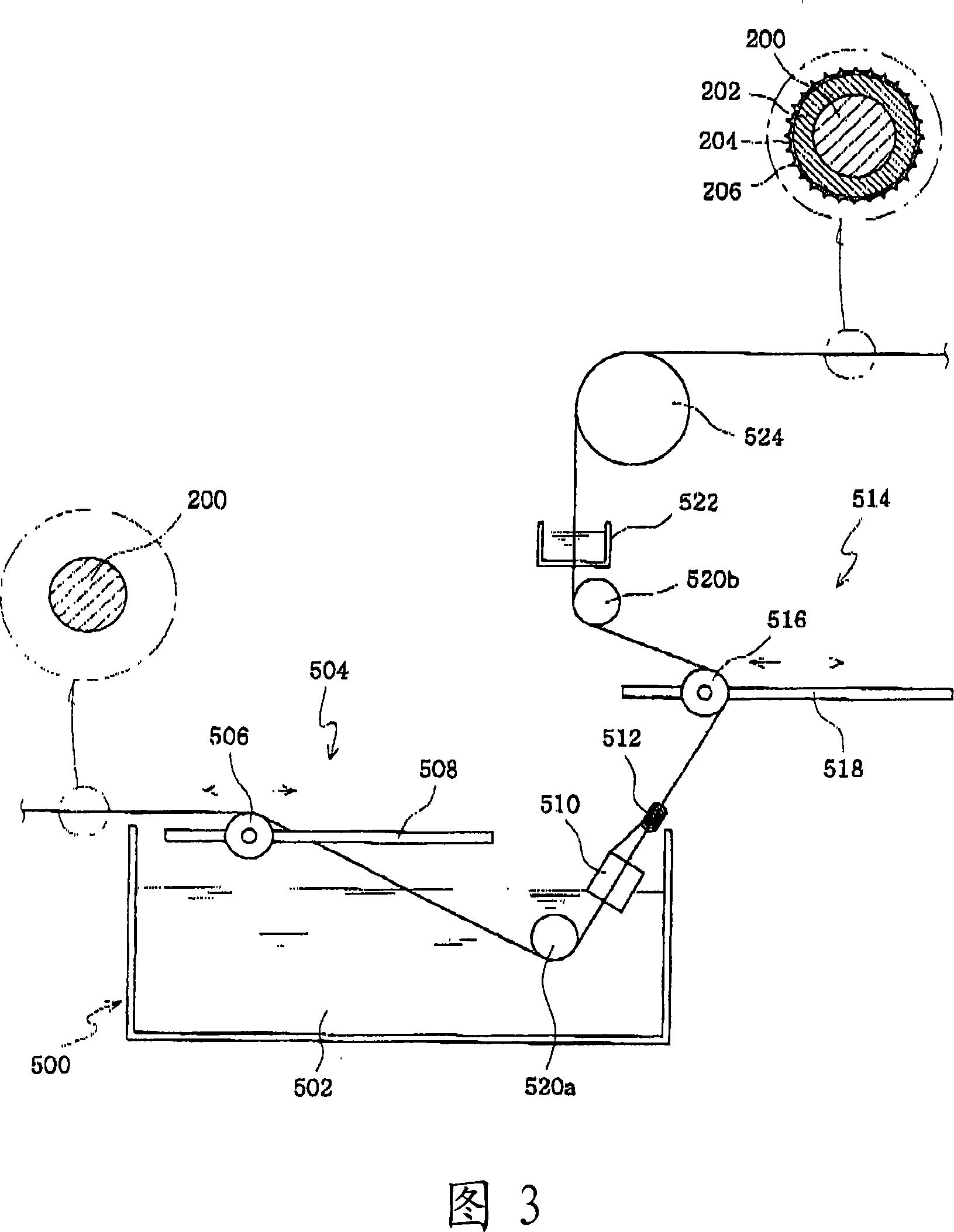 Device and method for zinc-plating steel wire for colored coating, and the zinc-plating steel wire