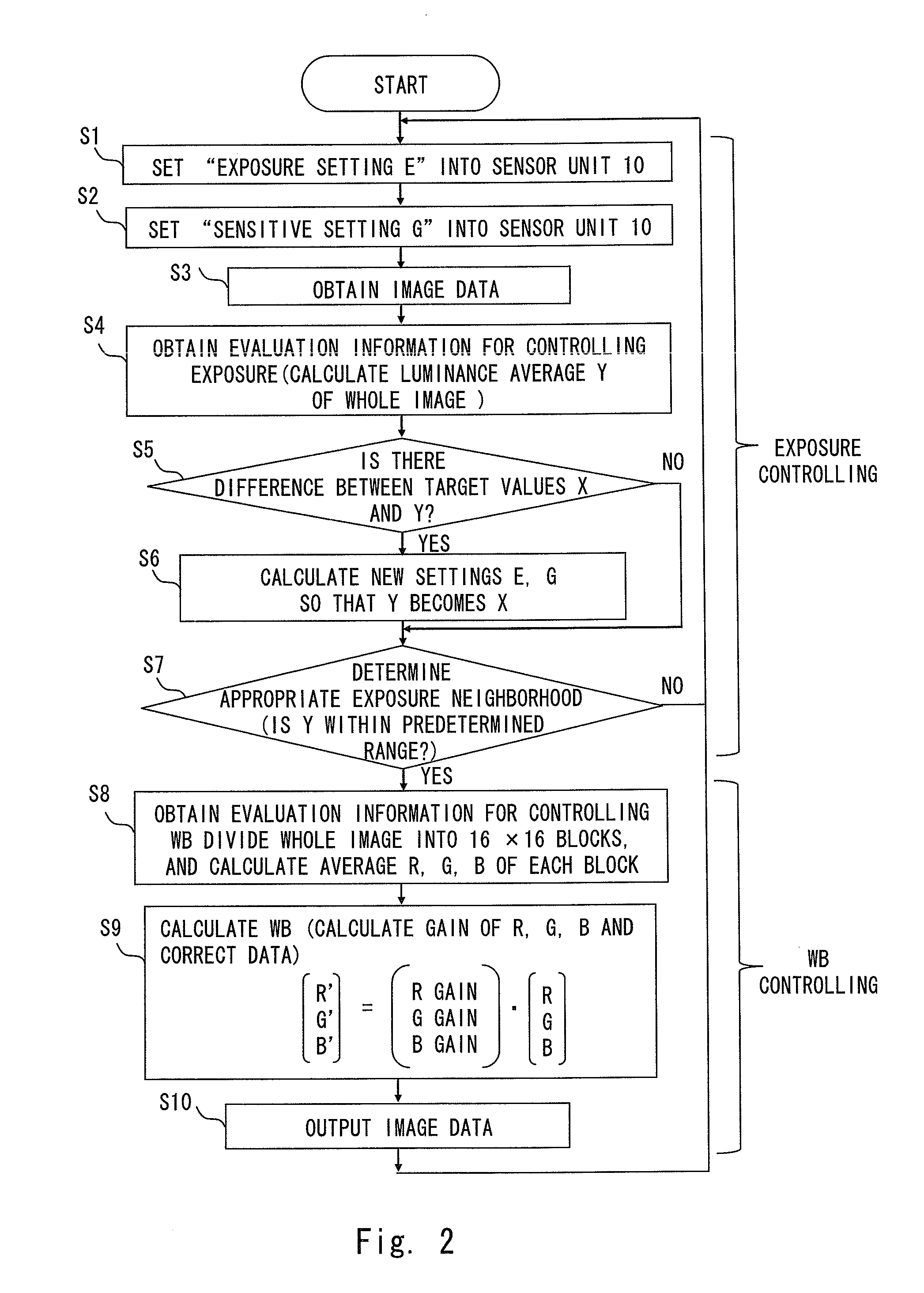 Imaging device, method for controlling imaging device and program product