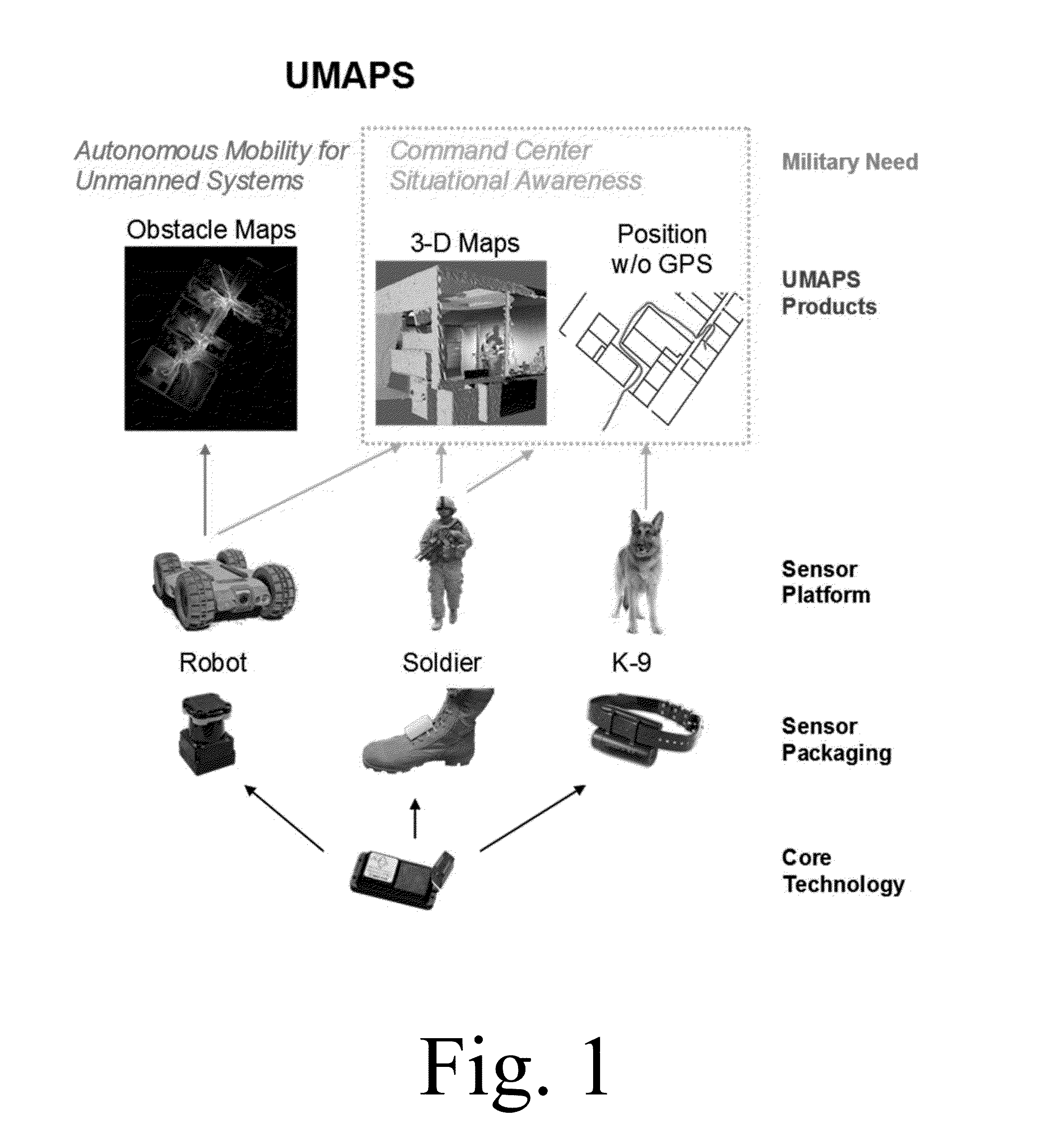 System and Method for Localizing Two or More Moving Nodes