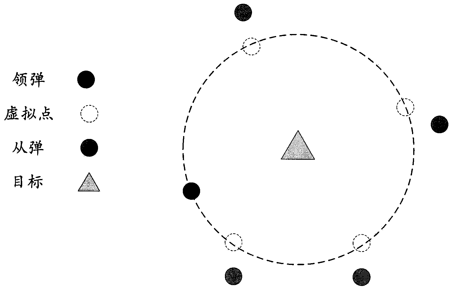 Method for controlling attack angle and attack time of multiple missiles