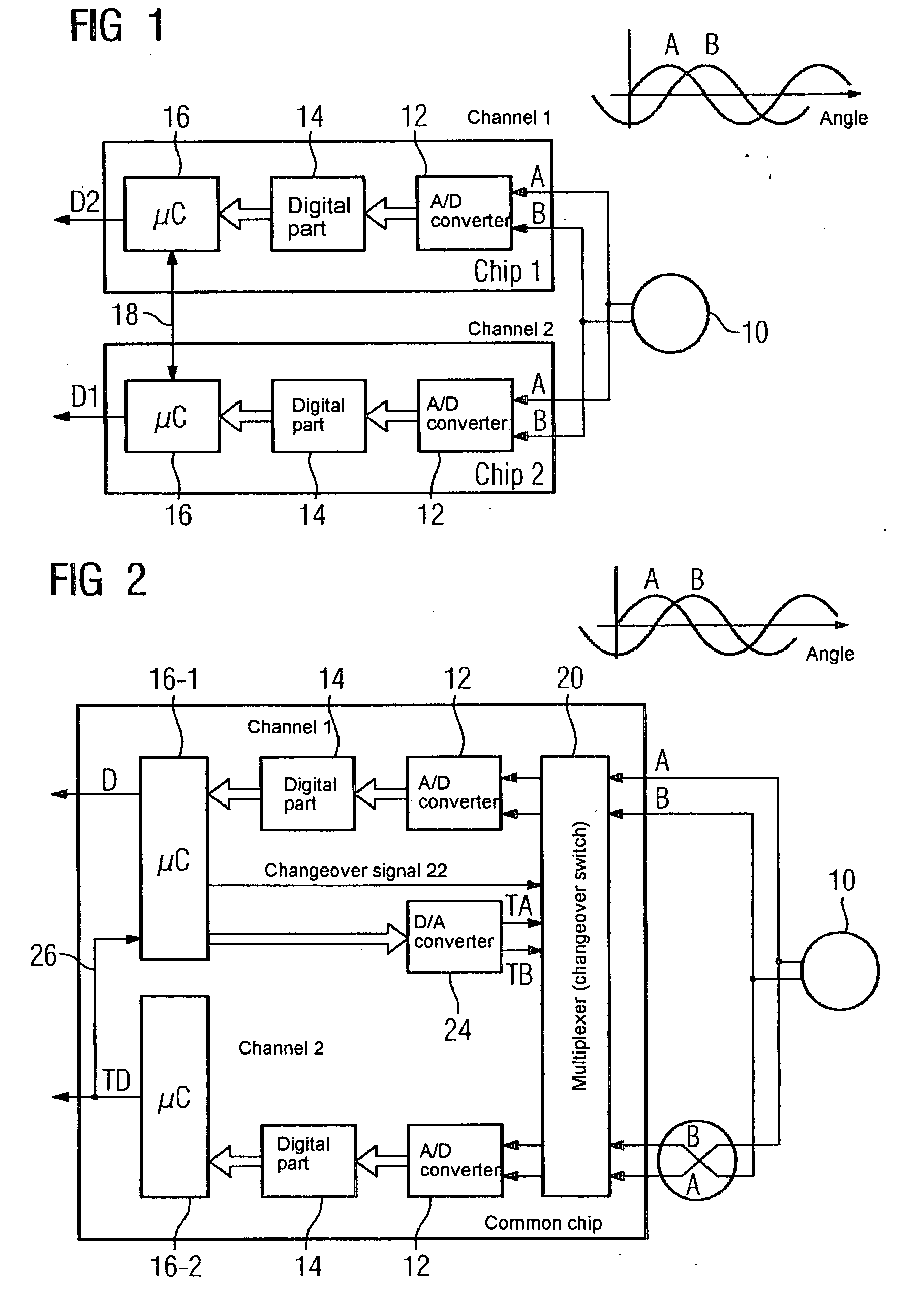 Two-Channel Method For Continuously Determining at Least One Output Signal From Changing Input Signals